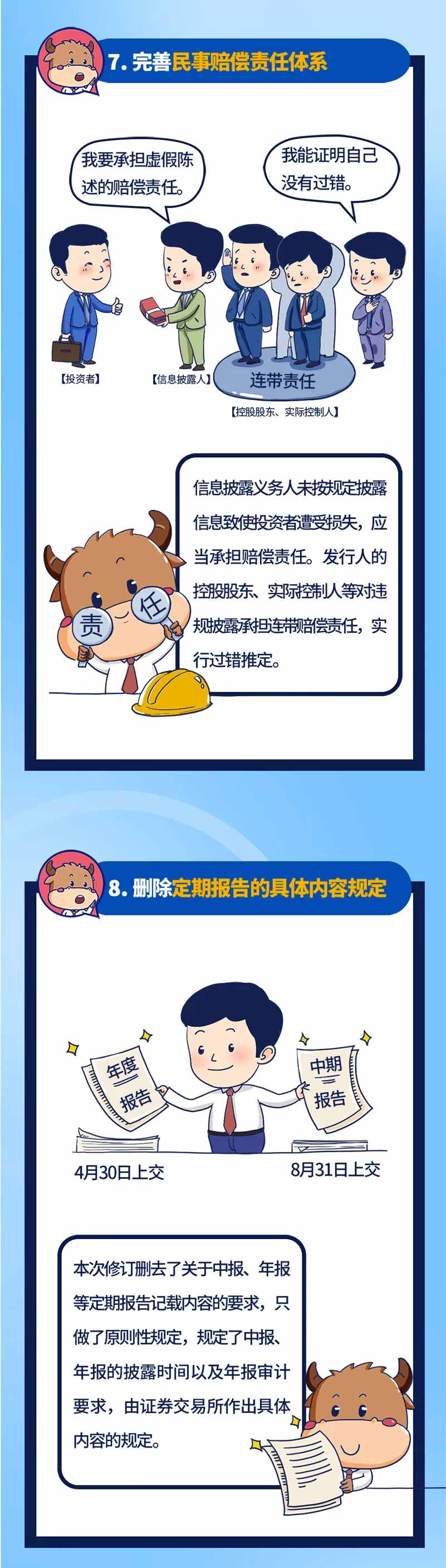 【投教專題】新《證券法》要點(diǎn)解讀系列三:信息披露