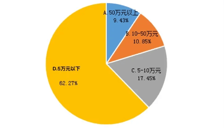 【投教專題】發揚私募專業優勢 為脫貧攻堅注入基金力量