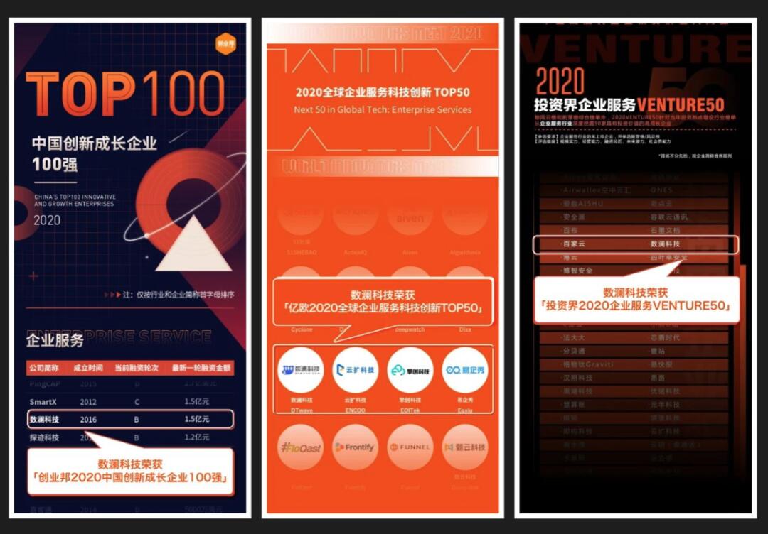 【合作伙伴】數瀾科技連獲三項企業服務大獎：專注數據中臺賽道，幫助企業挖掘數據價值