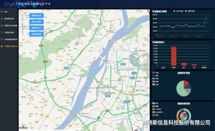 【合作伙伴】賽特斯助力蘇交科共贏智慧交通新時代