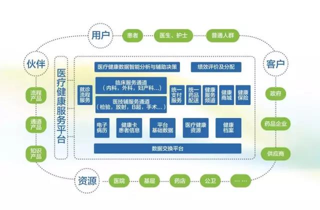 【合作伙伴】創業軟件閃亮2017北京國際服務貿易交易會，重磅好戲輪番上映