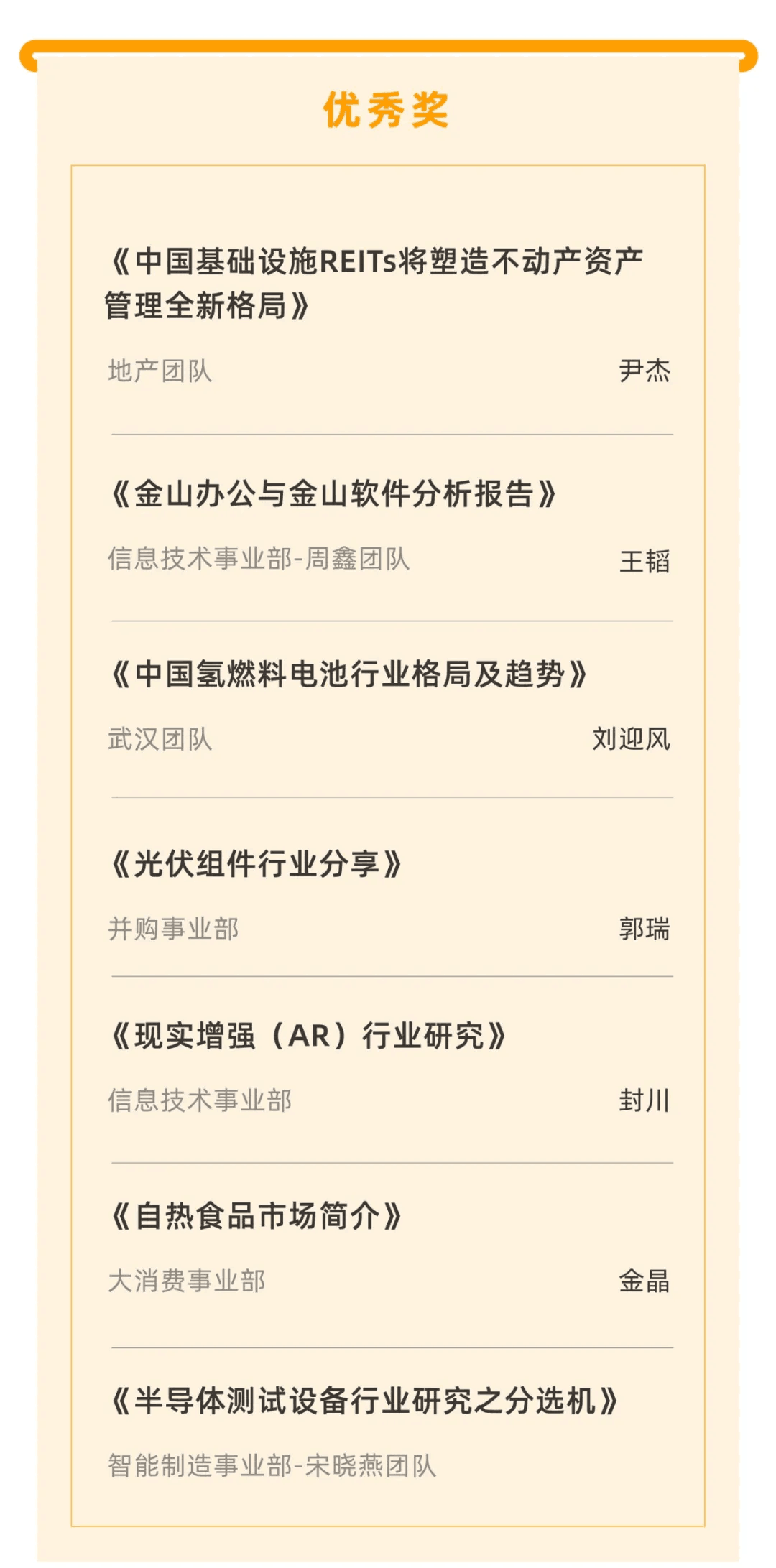 喜報|“天堂硅谷迎20周年司慶-2020原創(chuàng)研究報告征文”活動獲獎名單揭曉 喜報|“天堂硅谷迎20周年司慶-2020原創(chuàng)研究報告征文”活動獲獎名單揭曉