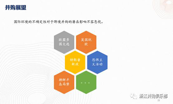 【精彩回顧】硅谷天堂總裁鮑鉞在“上市公司并購重組與經濟轉型升級”論壇上的講話